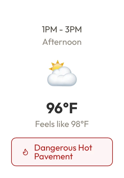 1PM to 3PM, Afternoon. 96 degrees, feels like 98. Dangerous Hot Pavement.