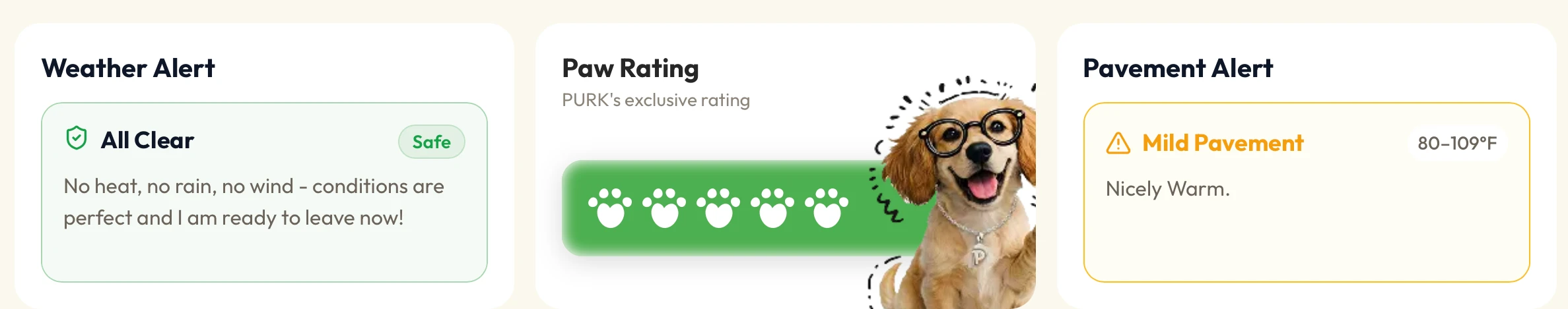 Weather Alert, Paw Rating and Pavement Alert cards